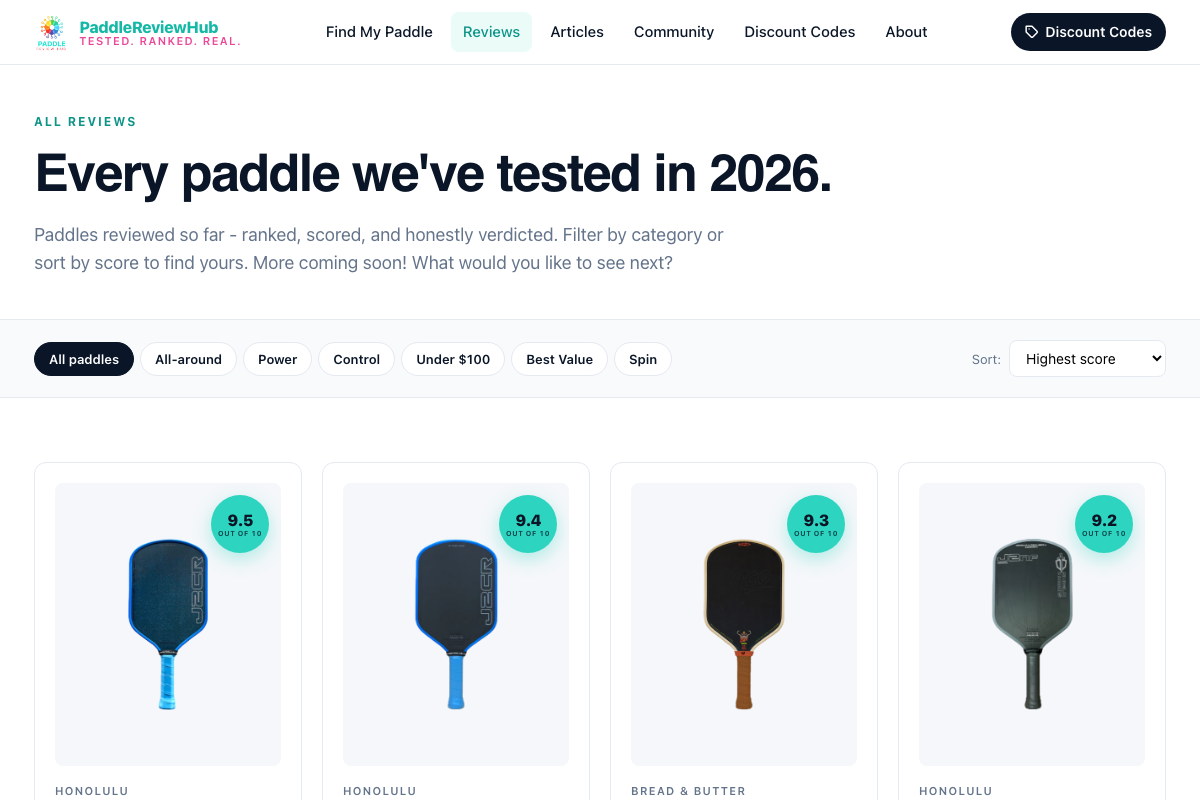 Paddle Review Hub — Niche Authority Site